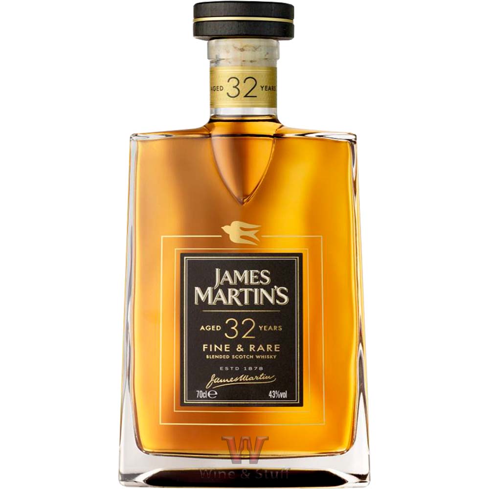 James Martins 32 Anos